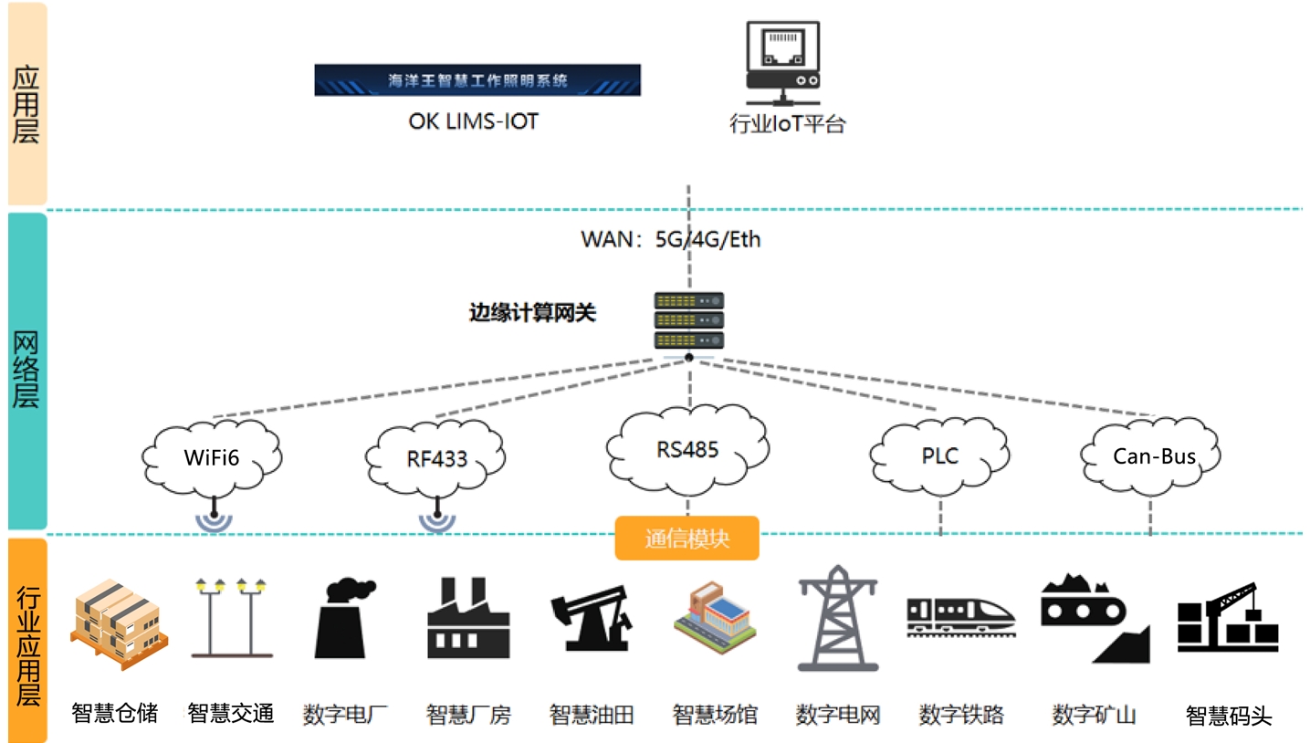1697764225812440.png 微信截圖_20231020091002.png